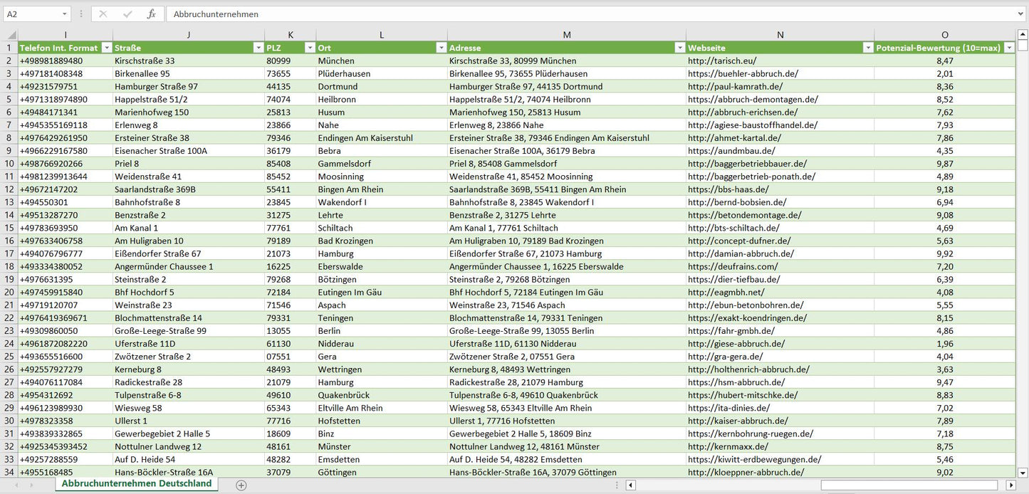 Weitere Vorschau der Liste mit den Abbruchunternehmen Adressen