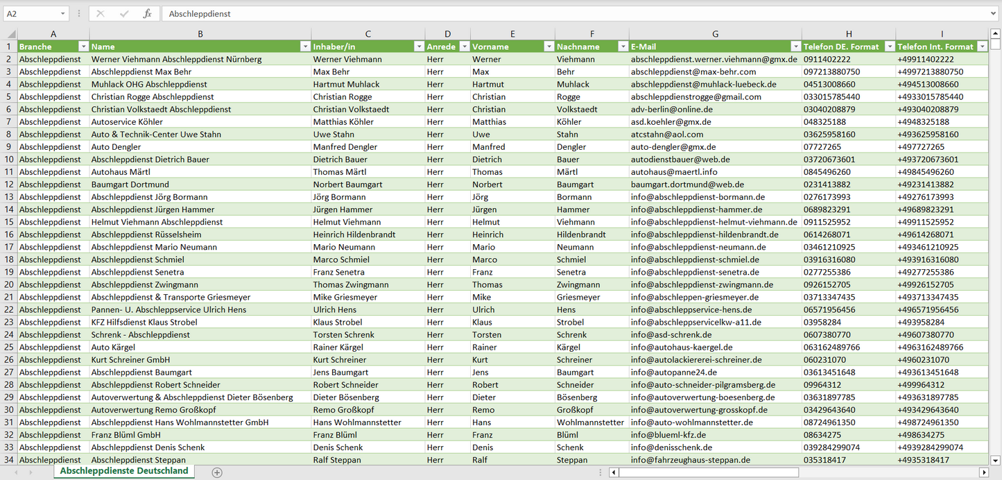 Vorschau der Liste mit den Abschleppdienst Adressen
