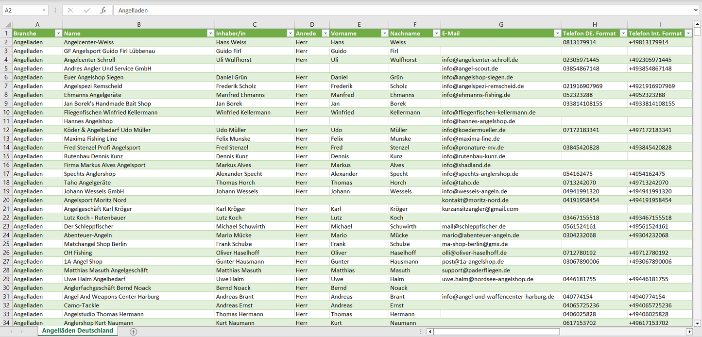Vorschau der Liste mit den Angelladen Adressen
