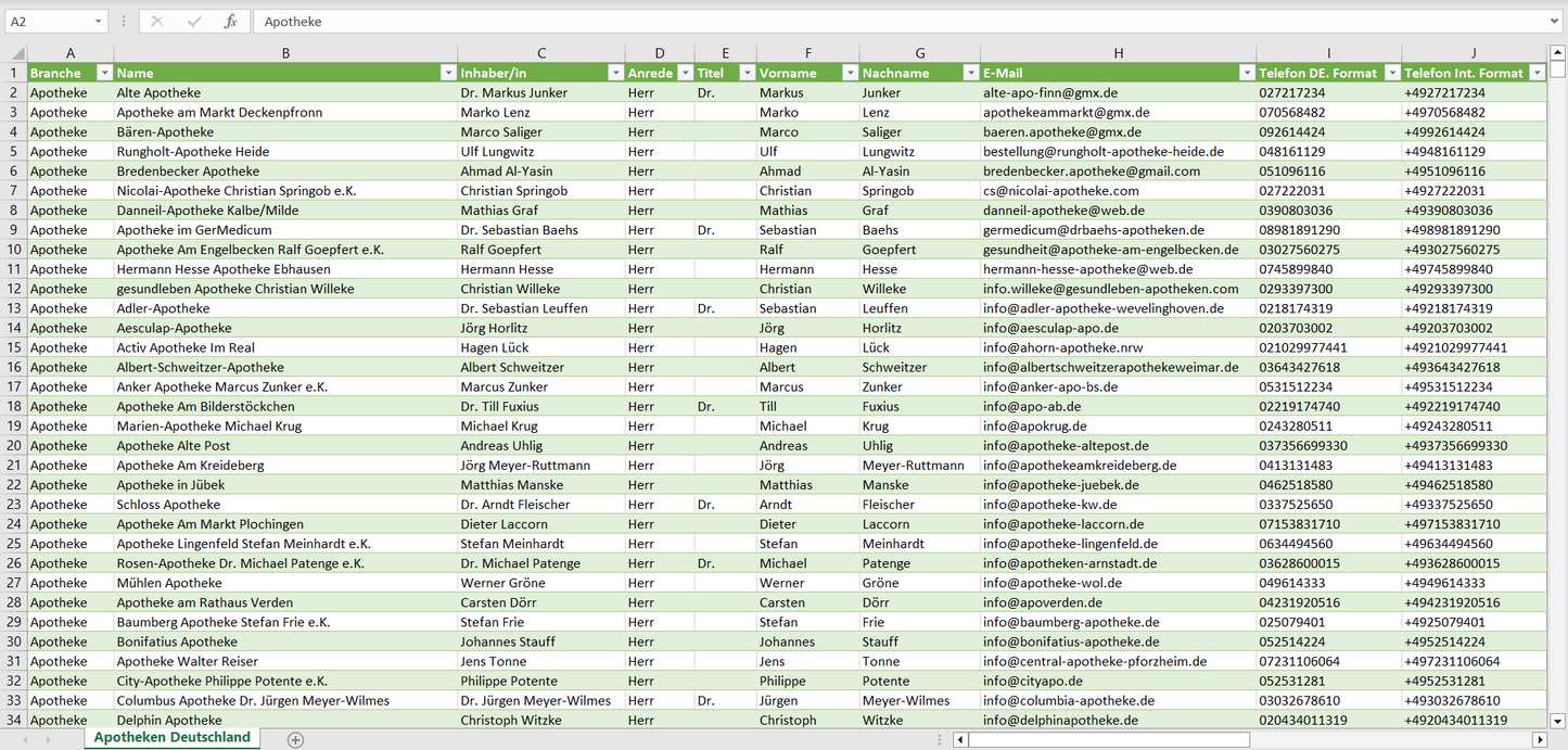 Vorschau der Liste mit den Apotheken Adressen