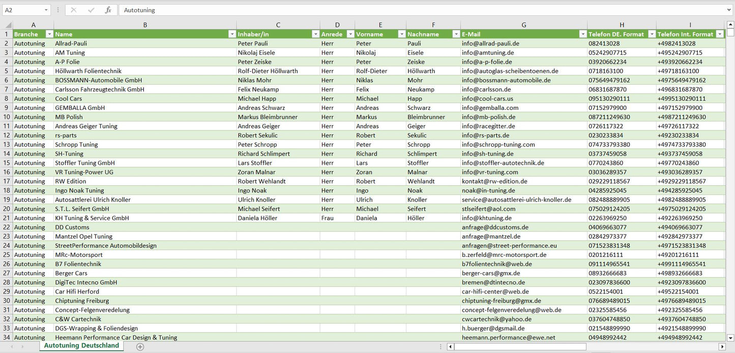 Vorschau der Liste mit den Autotuning-Adressen