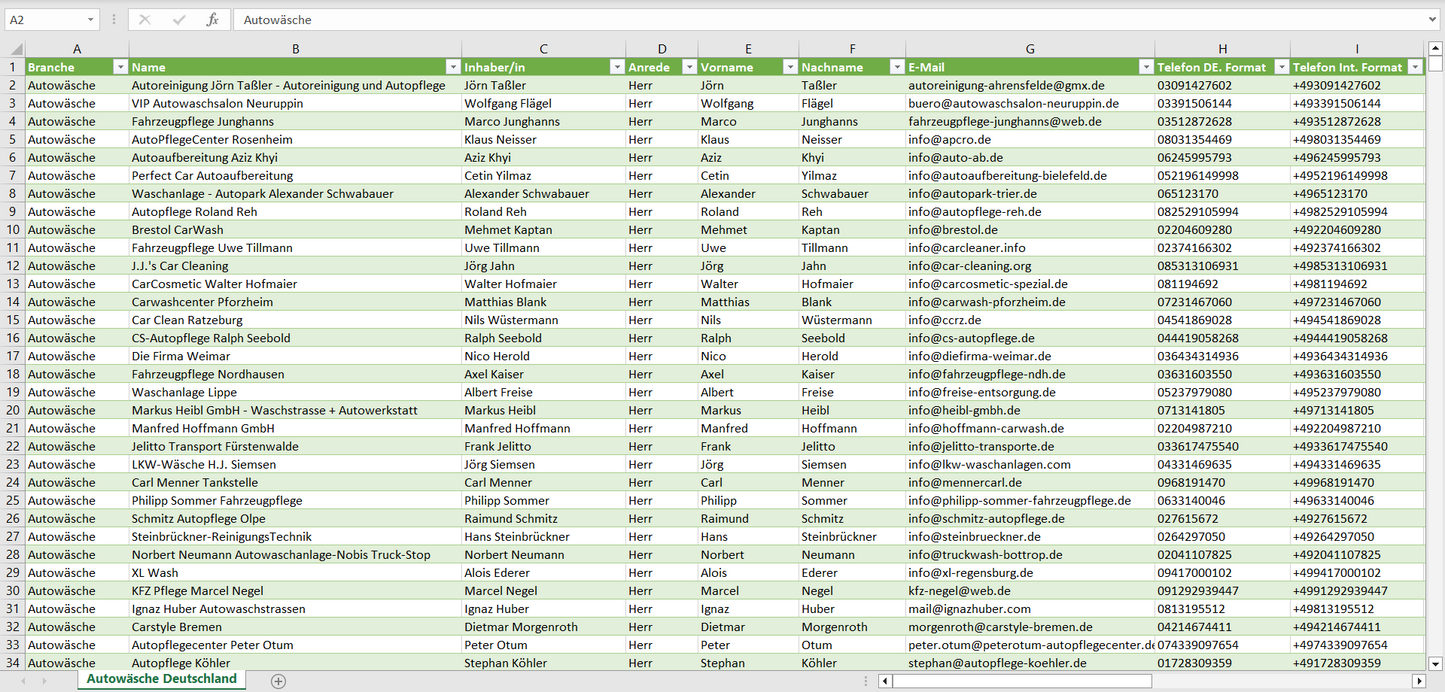Vorschau der Liste mit den Autowäsche Adressen