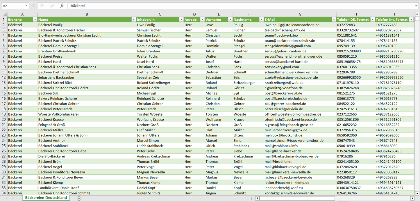 Screenshot der Liste mit den Bäckerei Adressen