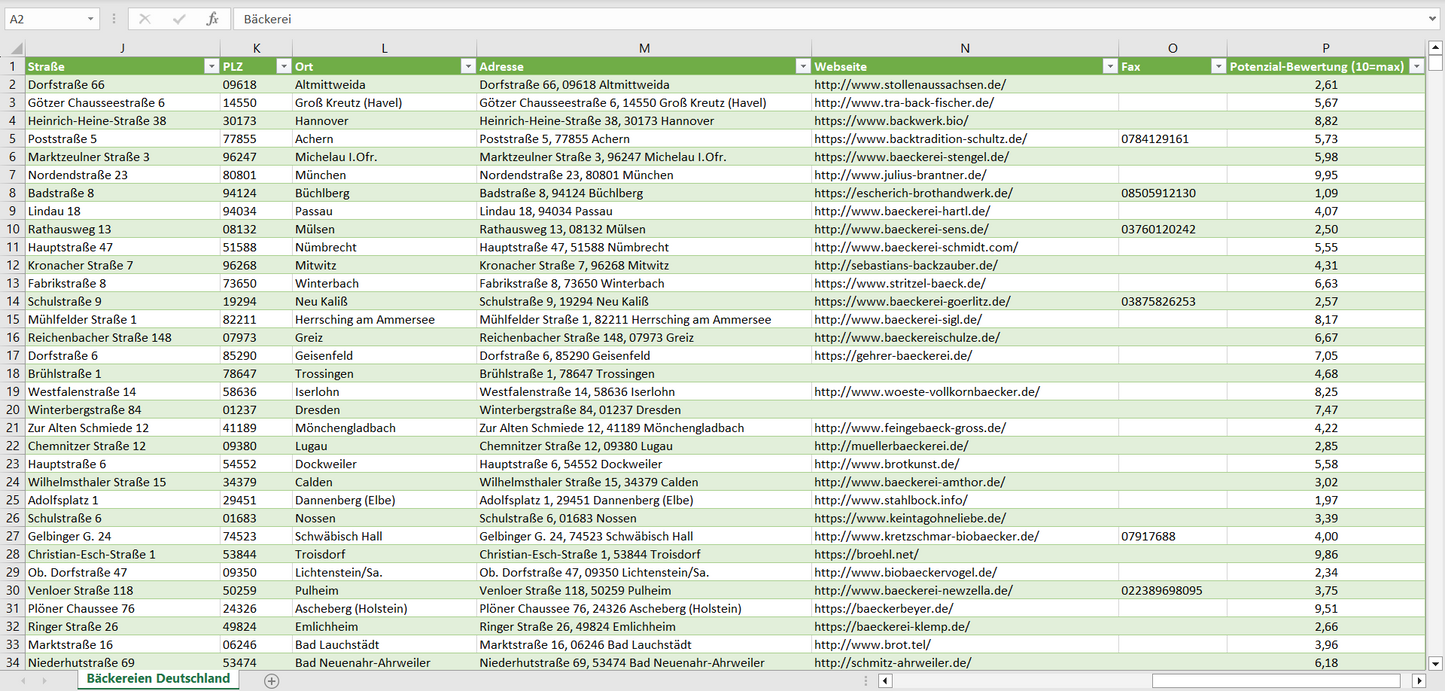 Weiterer Screenshot der Liste mit den Bäckerei Adressen