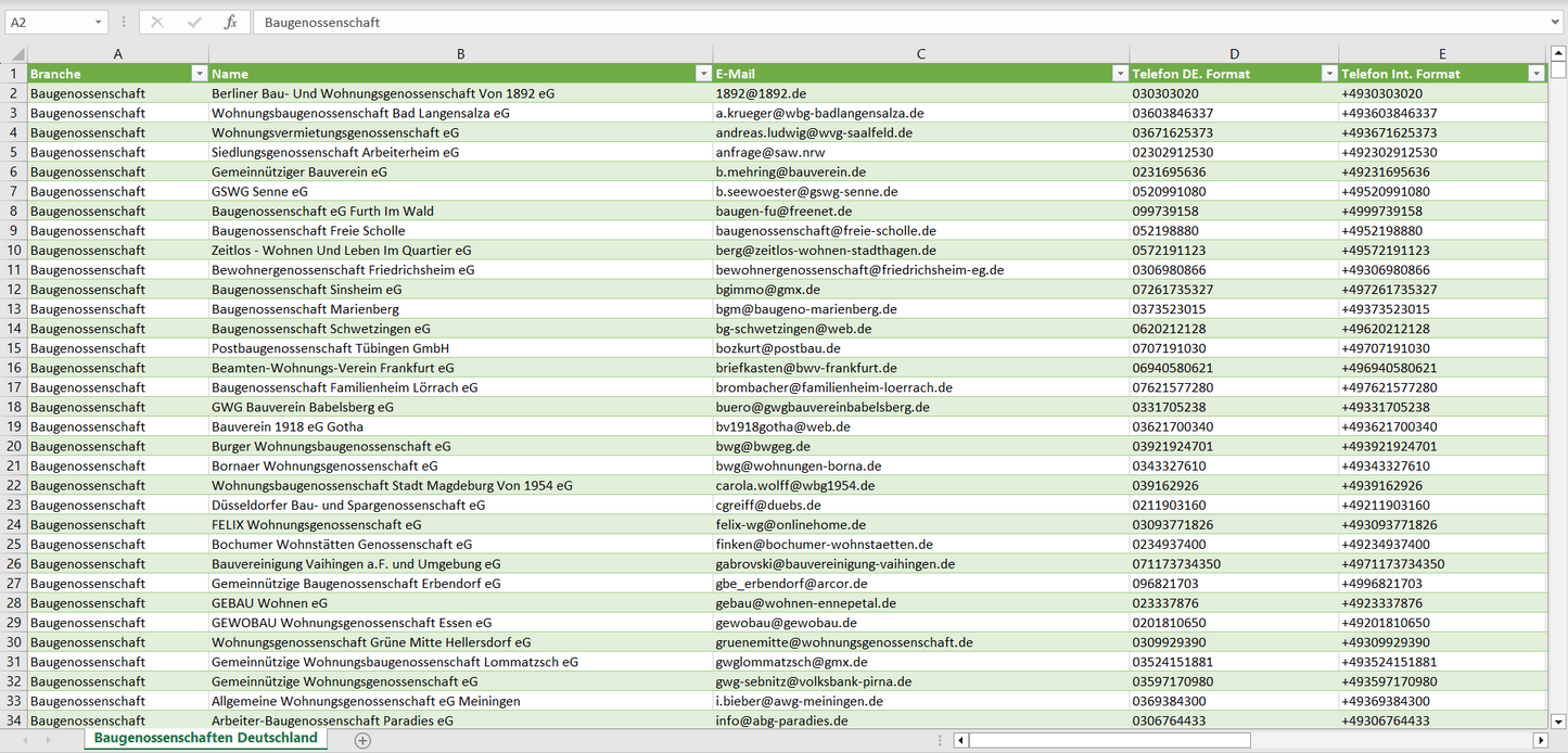 Vorschau der Liste mit den Baugenossenschaften-Adressen