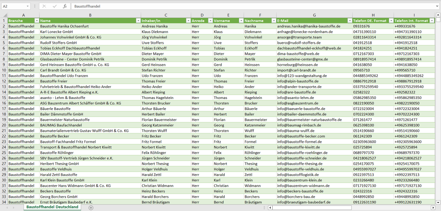 Vorschau der Liste mit den Baustoffhandel Adressen