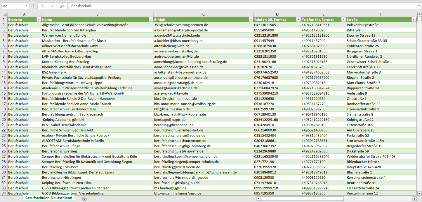Vorschau der Liste mit den Berufsschulen Adressen