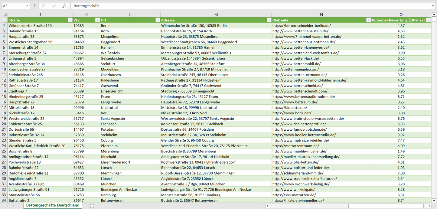 Weitere Vorschau der Liste mit den Bettengeschäft Adressen
