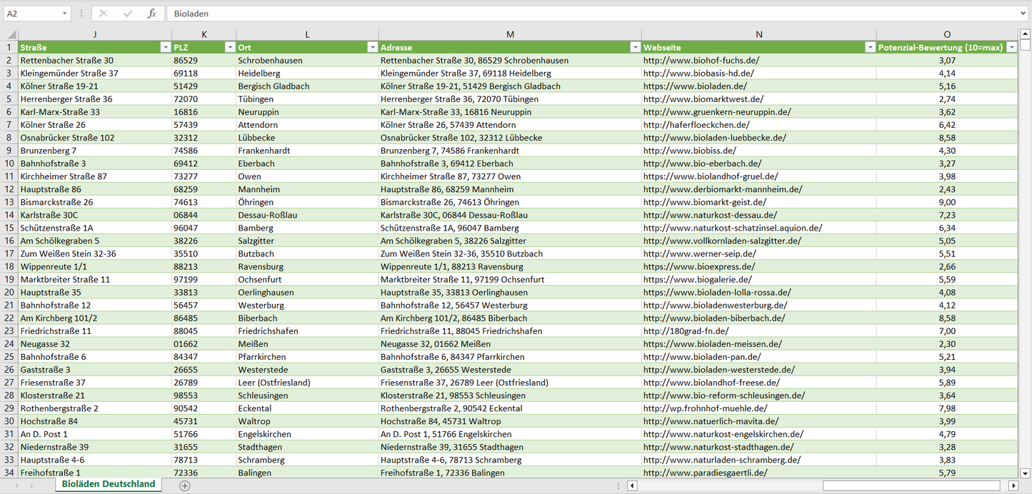 Weitere Vorschau der Liste mit den Bioladen Adressen