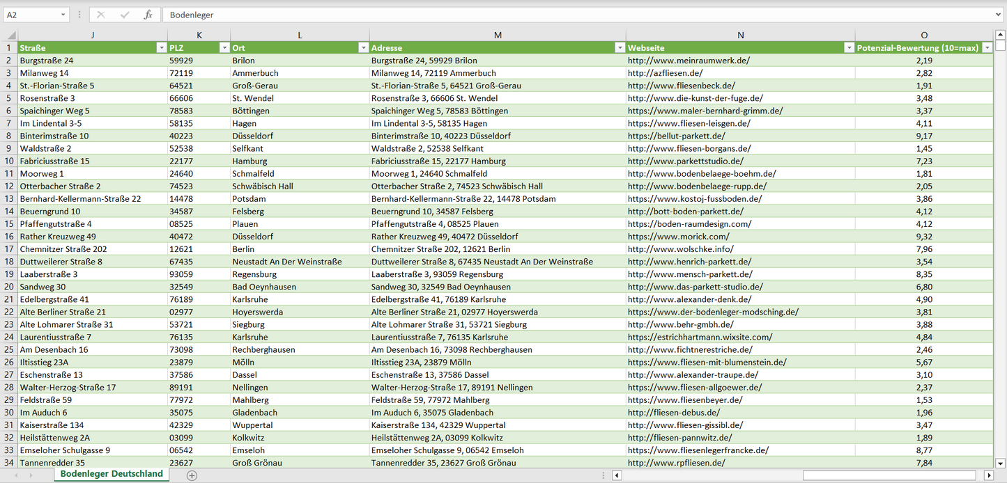 Weitere Vorschau der Liste mit den Bodenleger Adressen