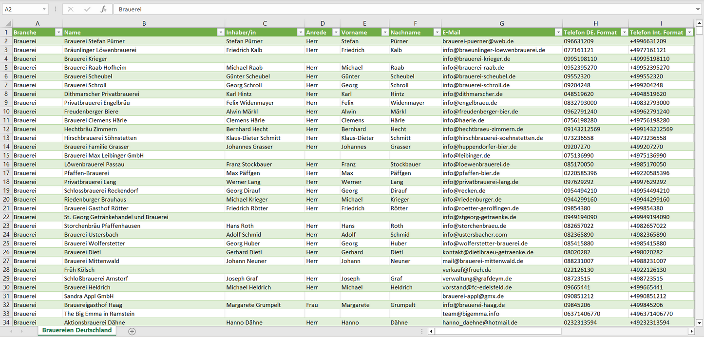 Vorschau der Liste mit den Brauerei Adressen