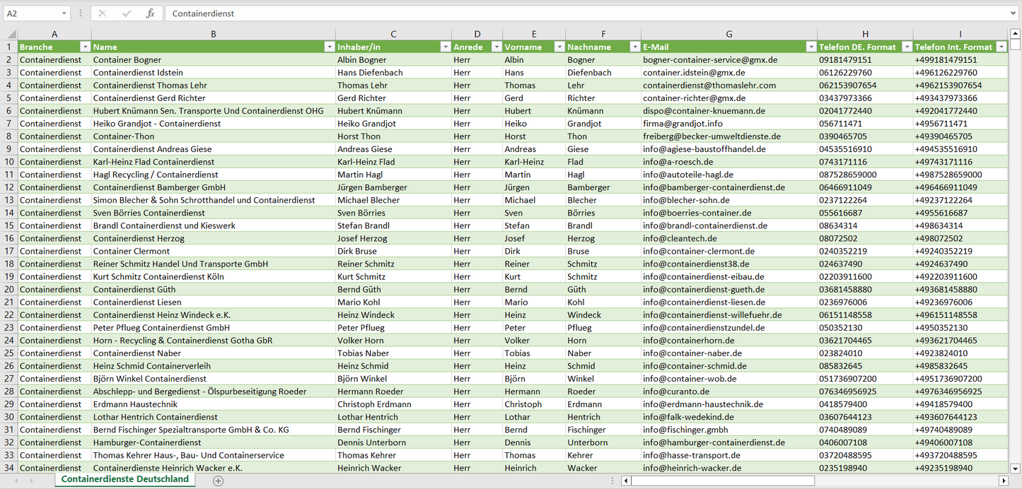 Vorschau der Liste mit den Containerdienst Adressen