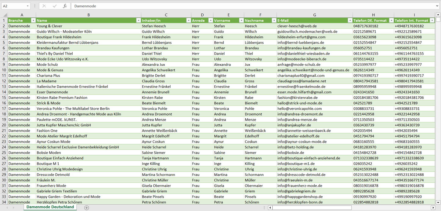 Vorschau der Liste mit den Damenmode-Adressen