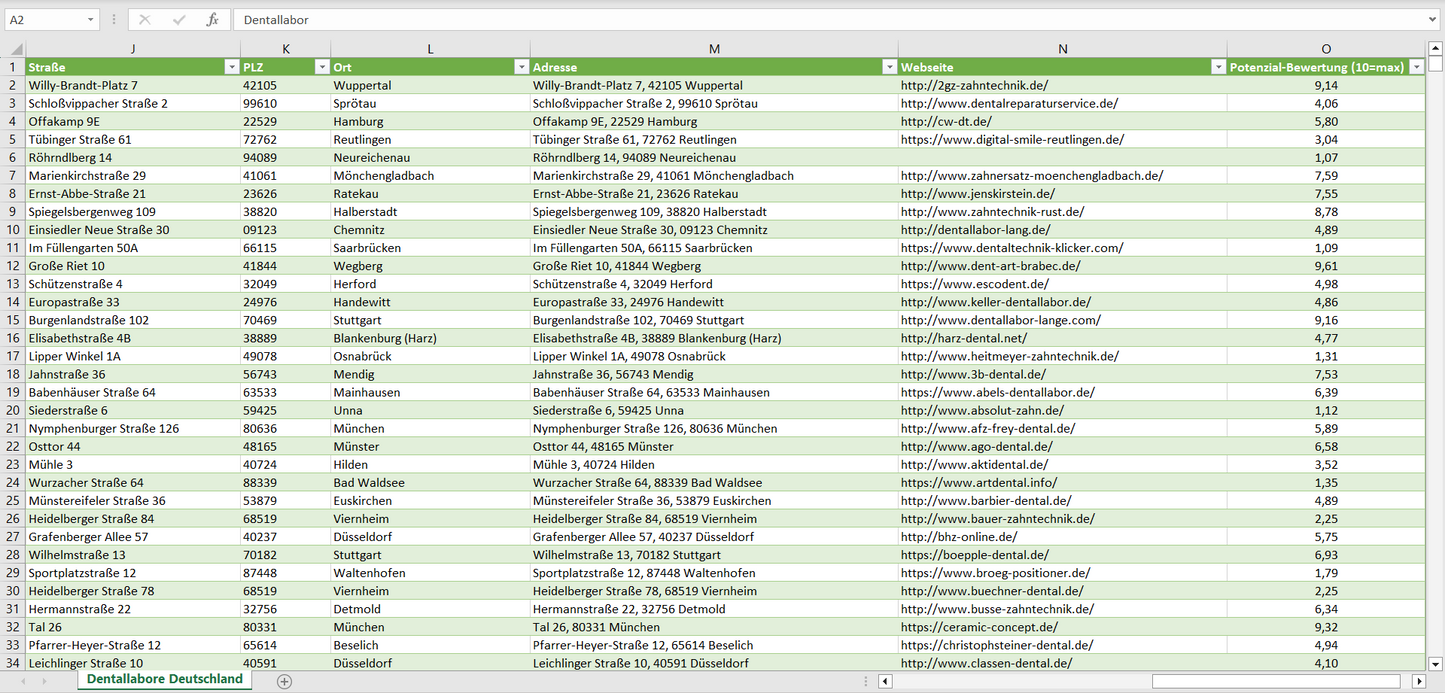 Weitere Vorschau der Liste mit den Dentallabor Adressen