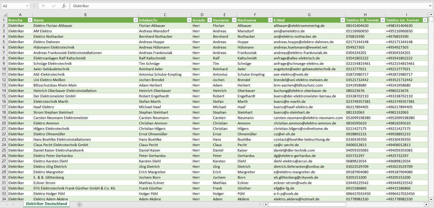 Vorschau der Liste mit den Elektriker Adressen