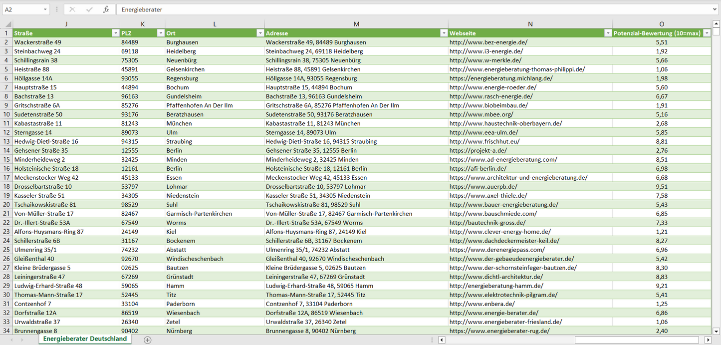 Weitere Vorschau der Liste mit den Energieberater Adressen