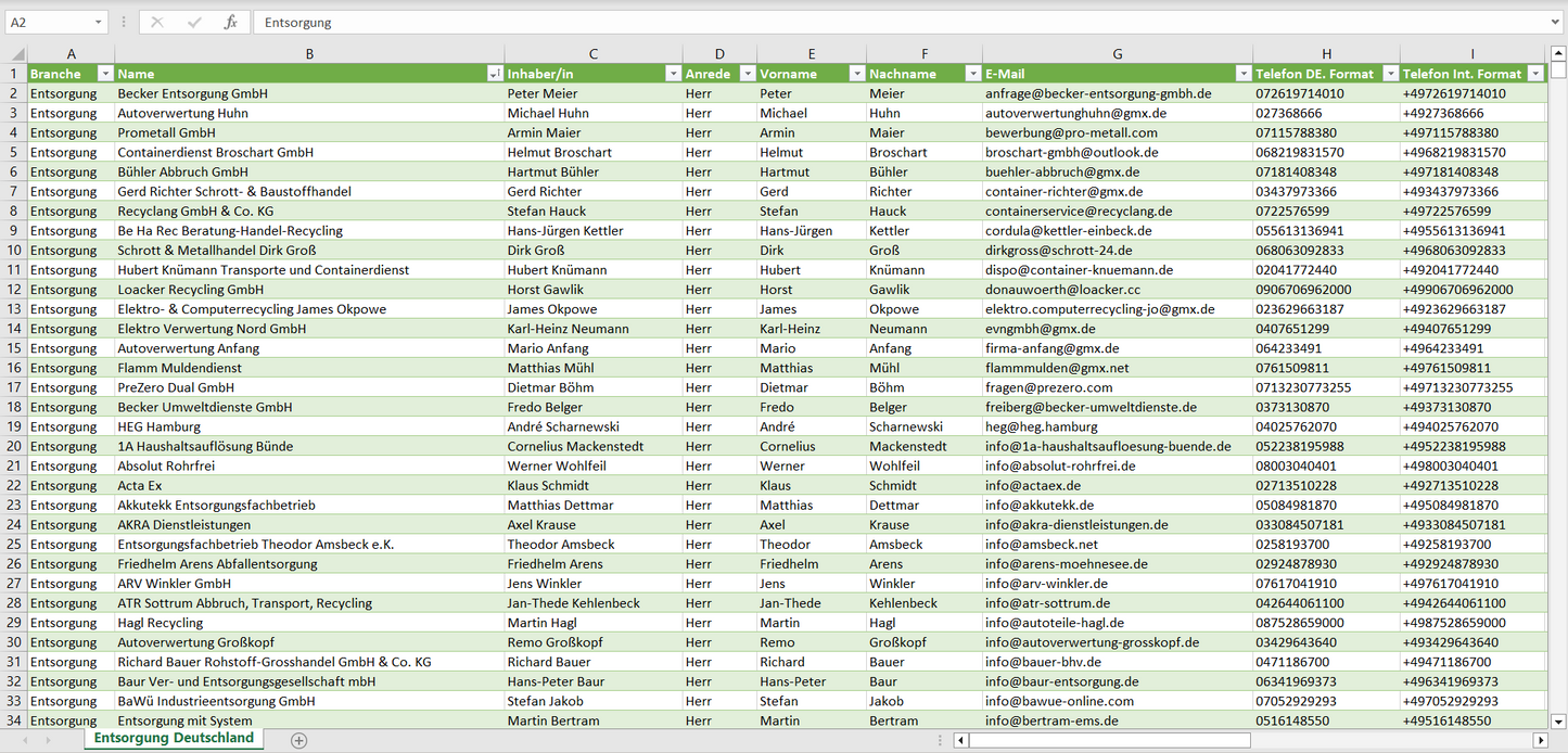 Vorschau der Liste mit den Entsorgungs-Adressen