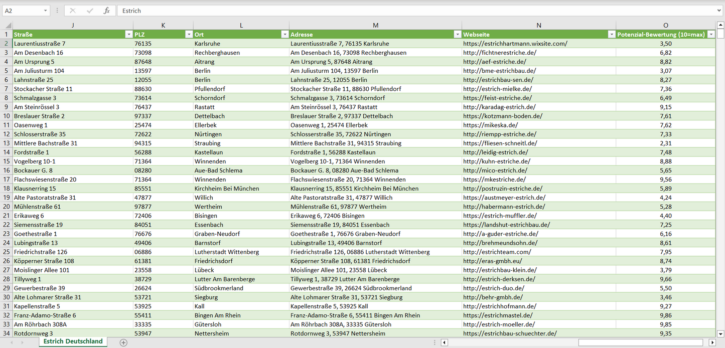 Weitere Vorschau der Liste mit den Estrich-Adressen