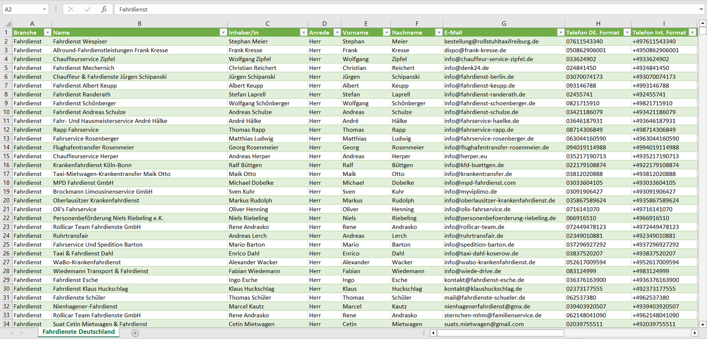 Vorschau der Liste mit den Fahrdienst Adressen