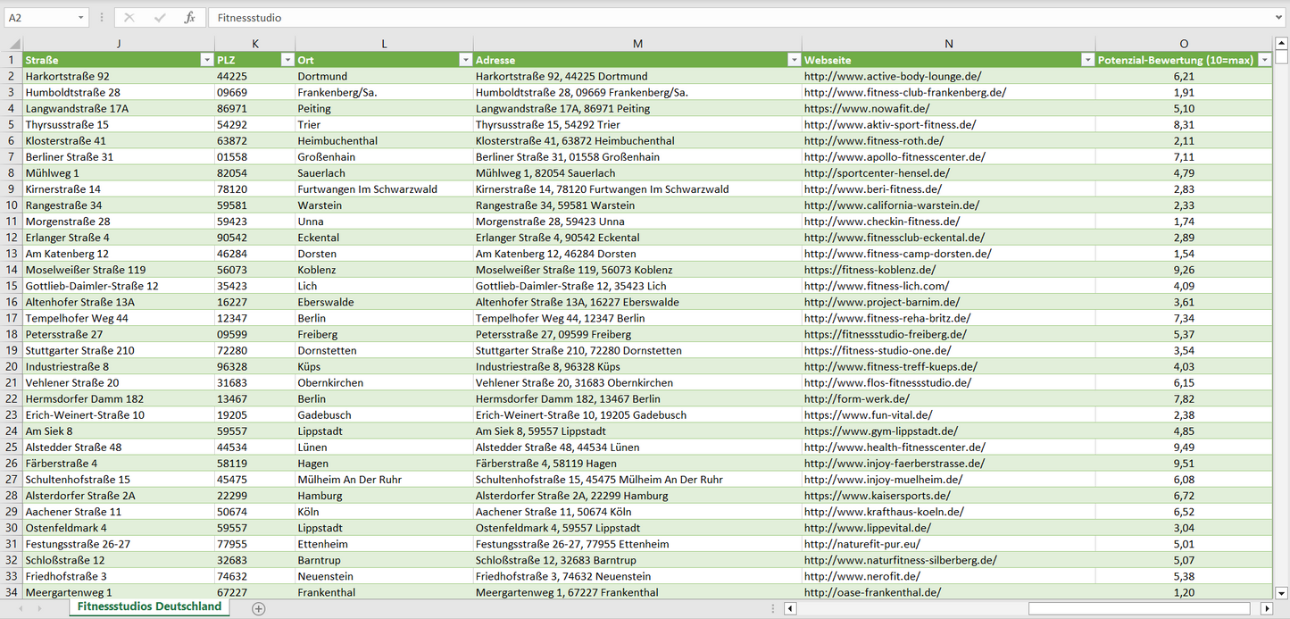 Weitere Vorschau der Liste mit den Fitnessstudio Adressen