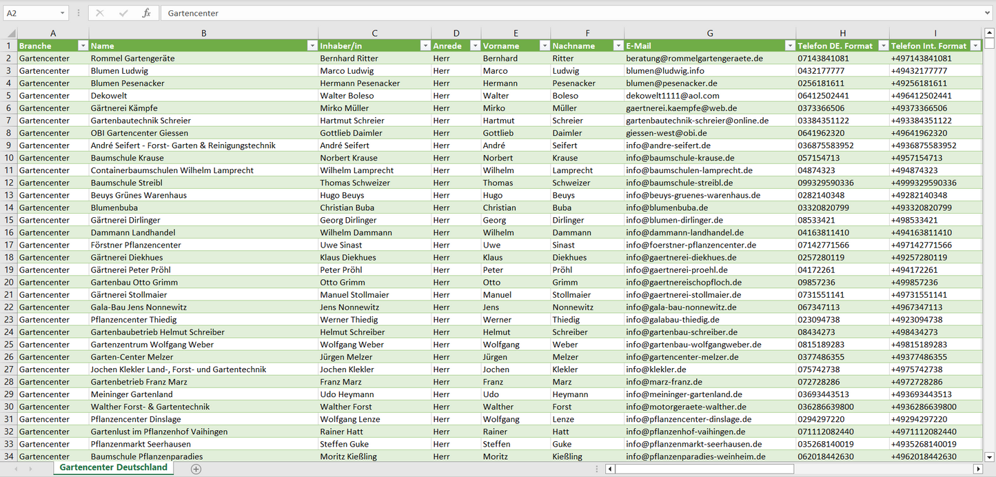 Vorschau der Liste mit den Gartencenter Adressen