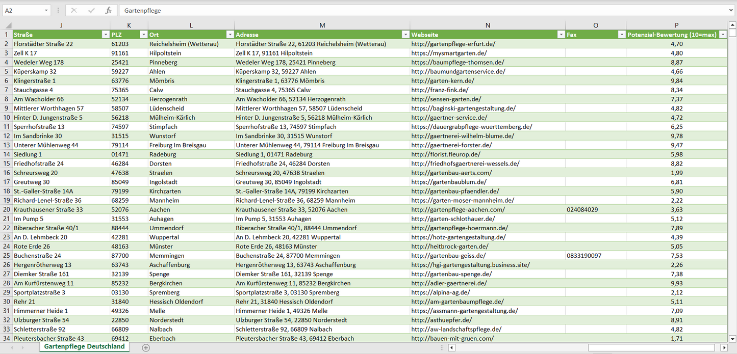 Weitere Vorschau der Liste mit den Gartenpflege-Adressen
