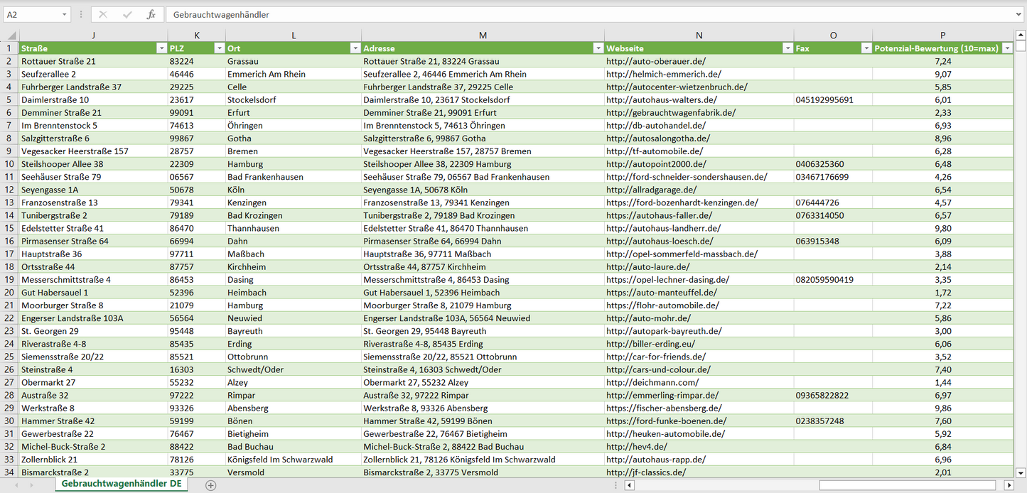 Weitere Vorschau der Liste mit den Gebrauchtwagenhändler Adressen