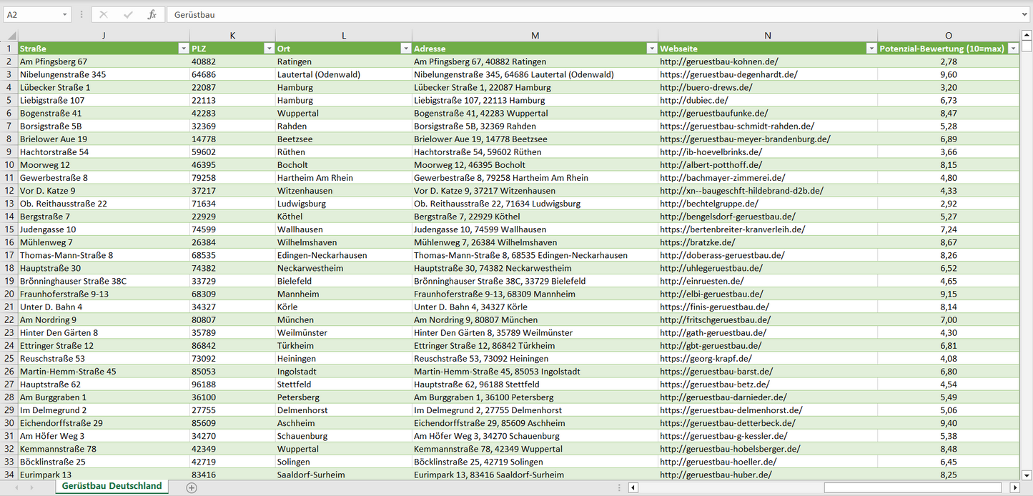 Weitere Vorschau der Liste mit den Adressen der Gerüstbau-Betriebe