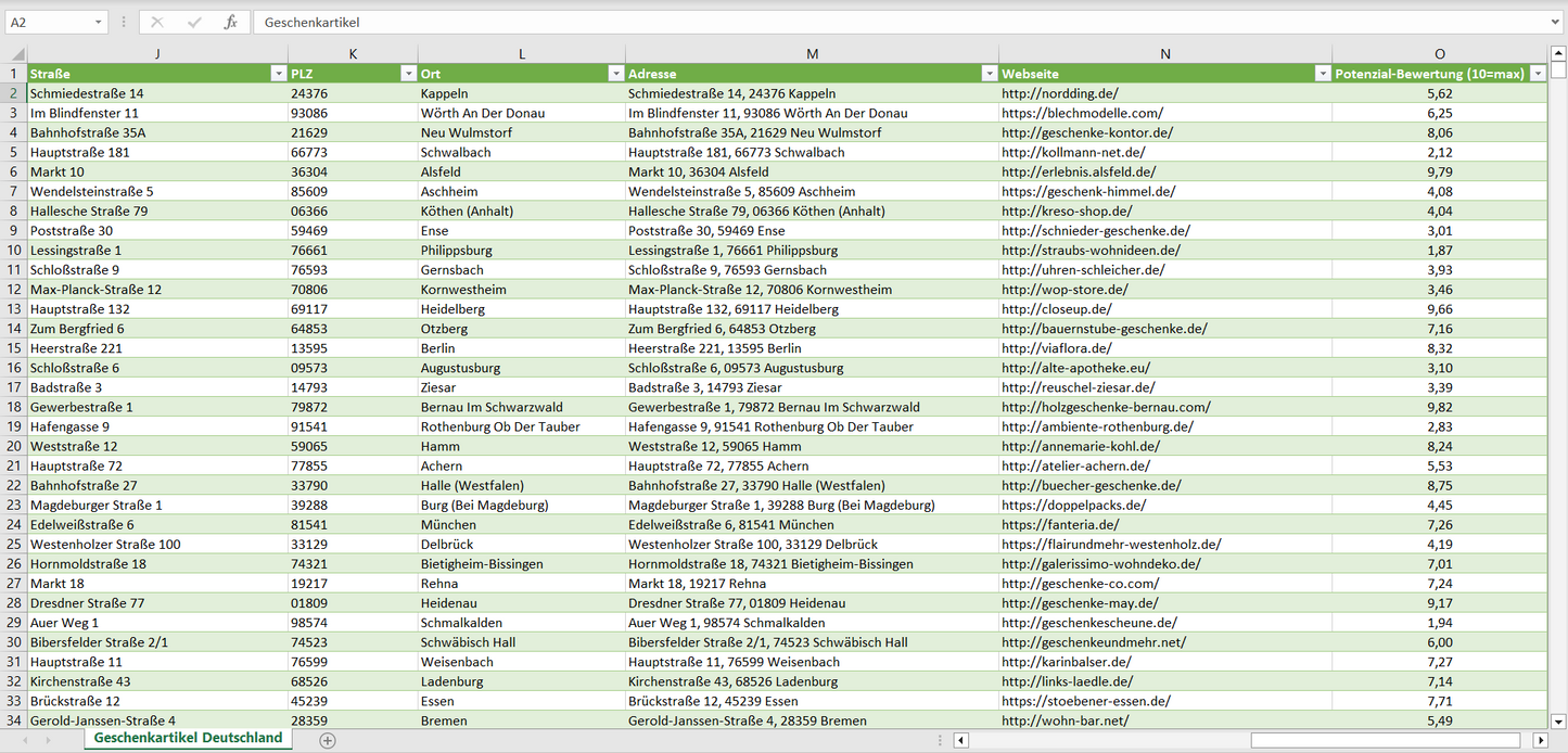 Weitere Vorschau der Liste mit den Geschenkartikel Adressen