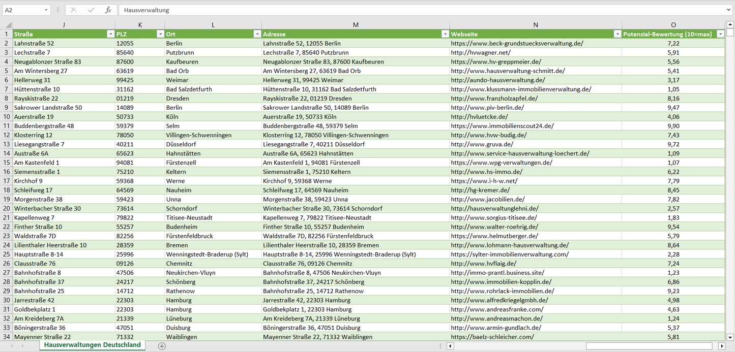 Weitere Vorschau der Liste mit Adressen von Hausverwaltungen