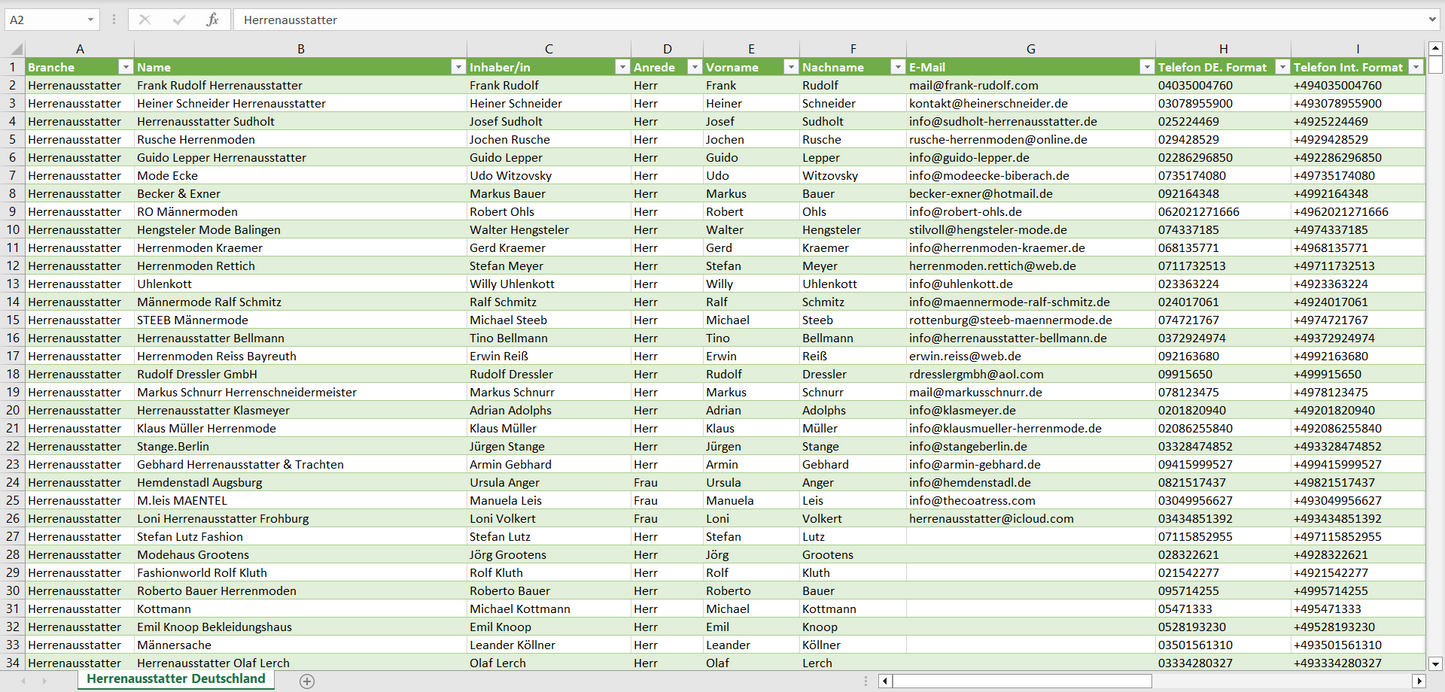 Vorschau der Liste mit den Herrenausstatter Adressen