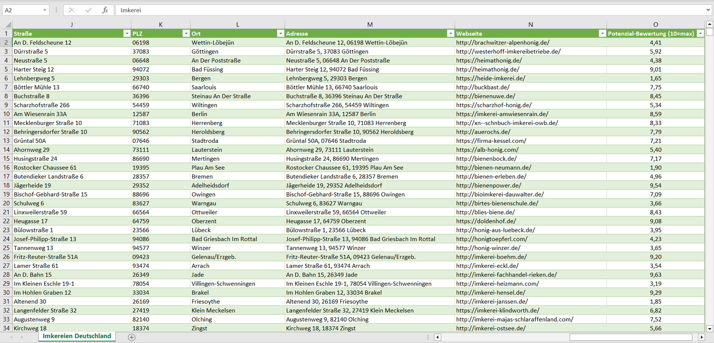 Weitere Vorschau der Liste mit den Imkerei-Adressen