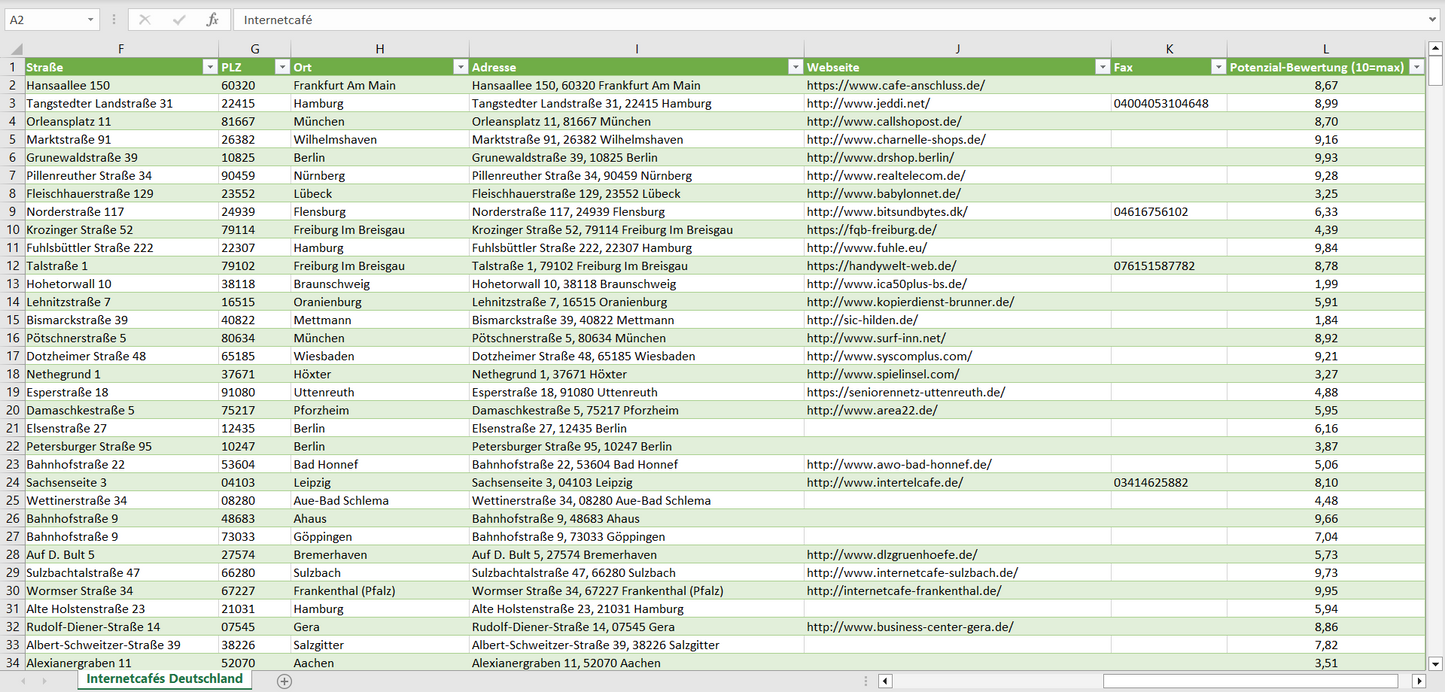 Weitere Vorschau der Liste mit den Internetcafé Adressen