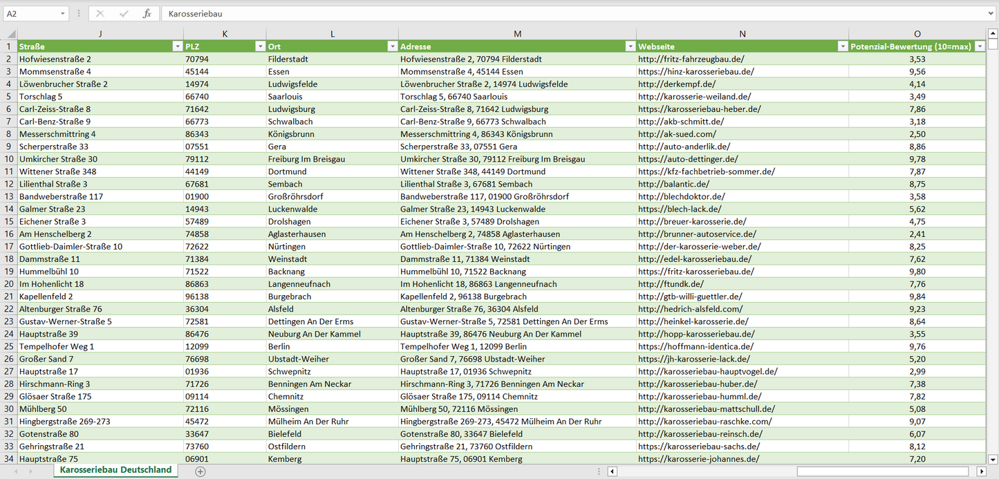 Weitere Vorschau der Liste mit den Karosseriebau-Adressen