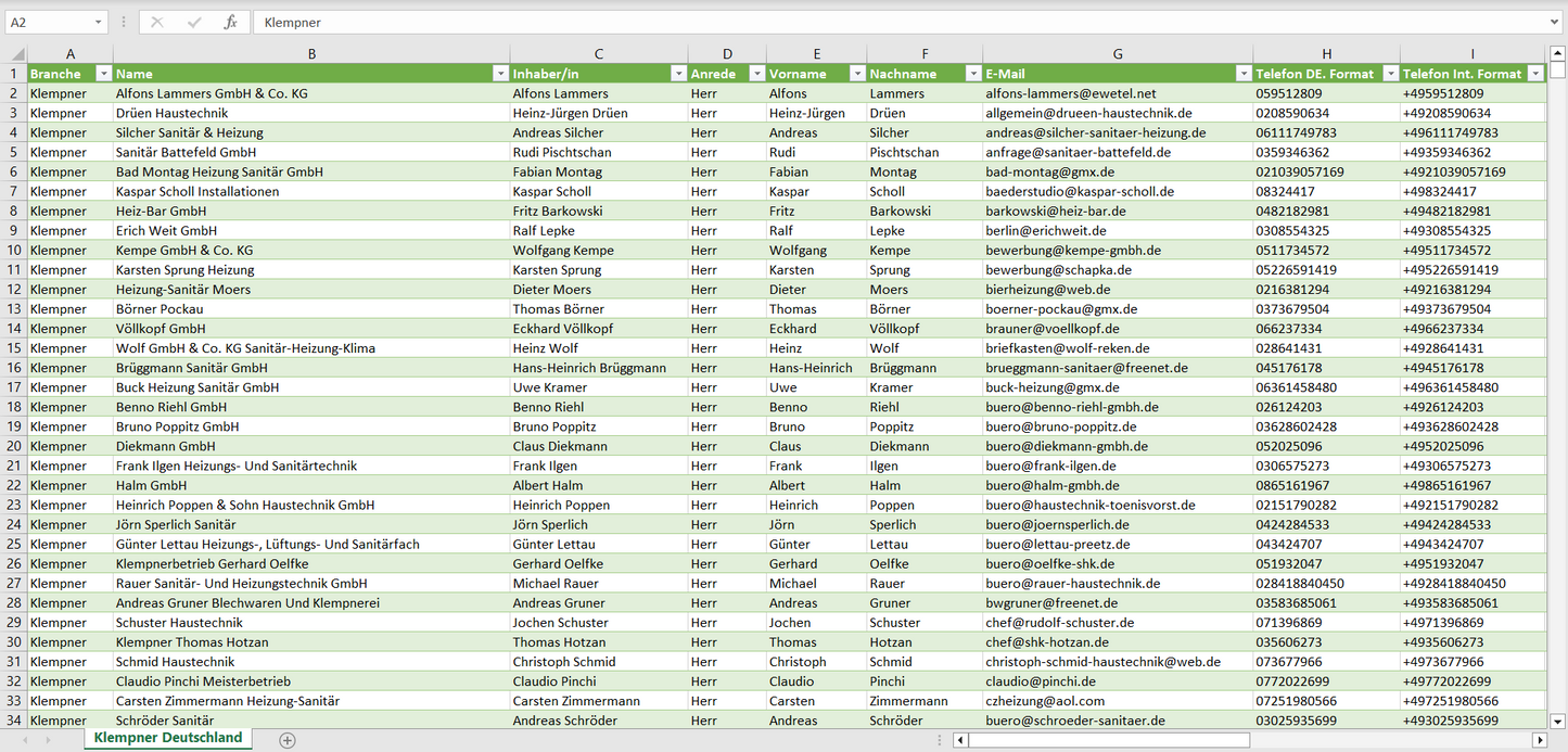 Vorschau der Liste mit den Klempner Adressen