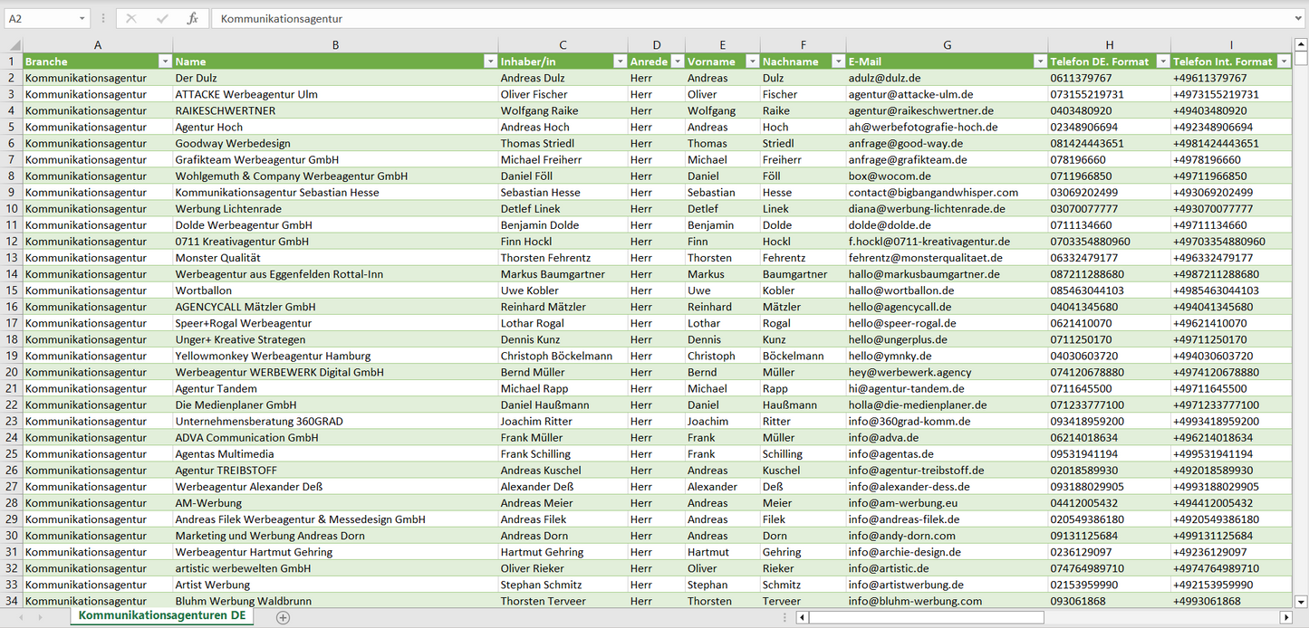 Vorschau der Liste mit den Adressen der Kommunikationsagenturen