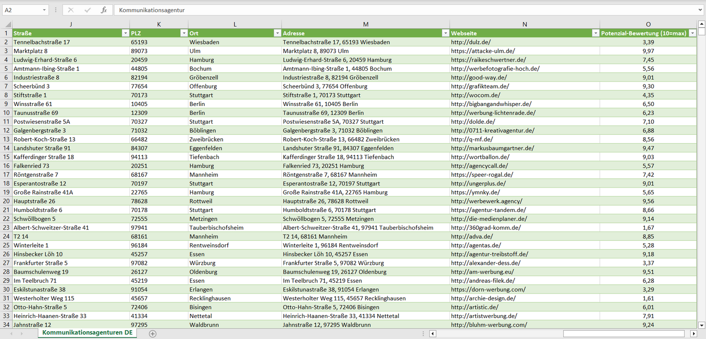 Weitere Vorschau der Liste mit den Adressen der Kommunikationsagenturen