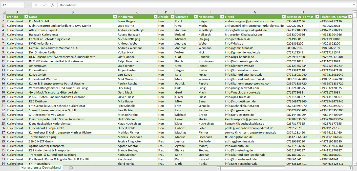 Vorschau der Liste mit den Kurierdienst Adressen