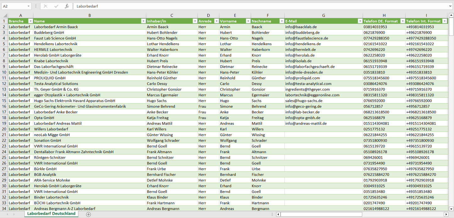 Vorschau der Liste mit den Laborbedarfsunternehmen