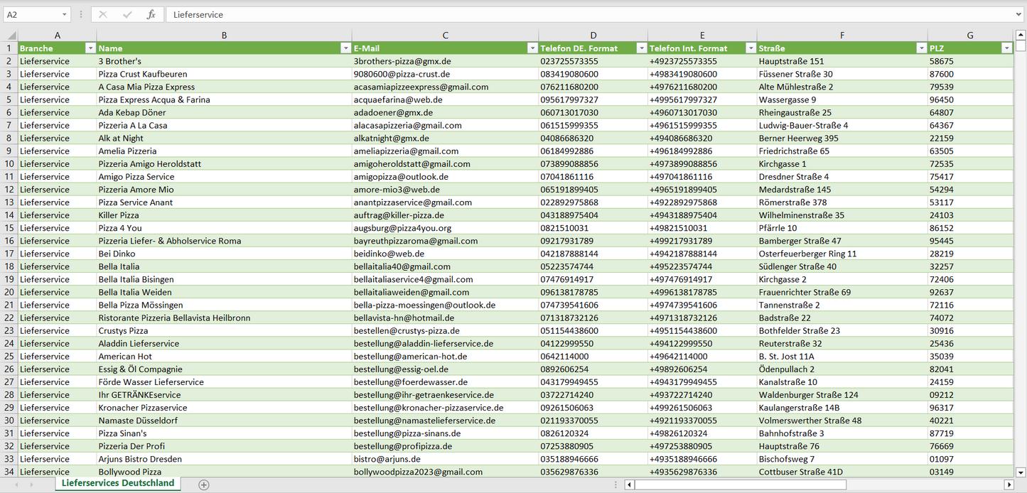 Vorschau der Liste mit den Lieferservice Adressen