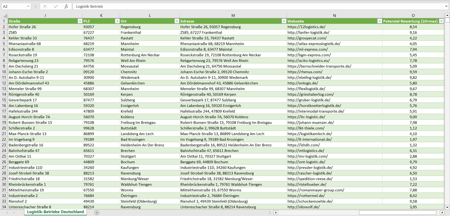 Weitere Vorschau der Liste mit den Logistik-Betrieben