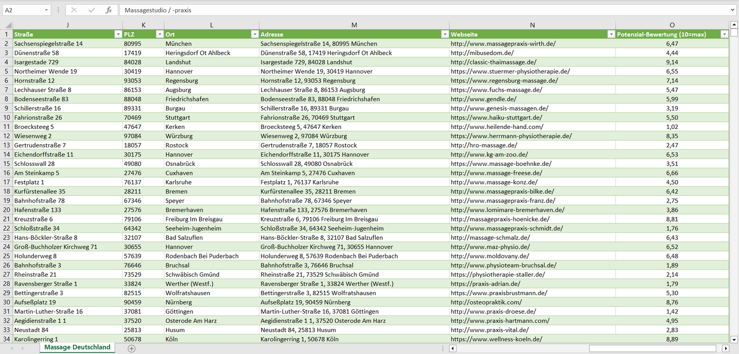 Weitere Vorschau der Liste mit den Massagestudio Adressen