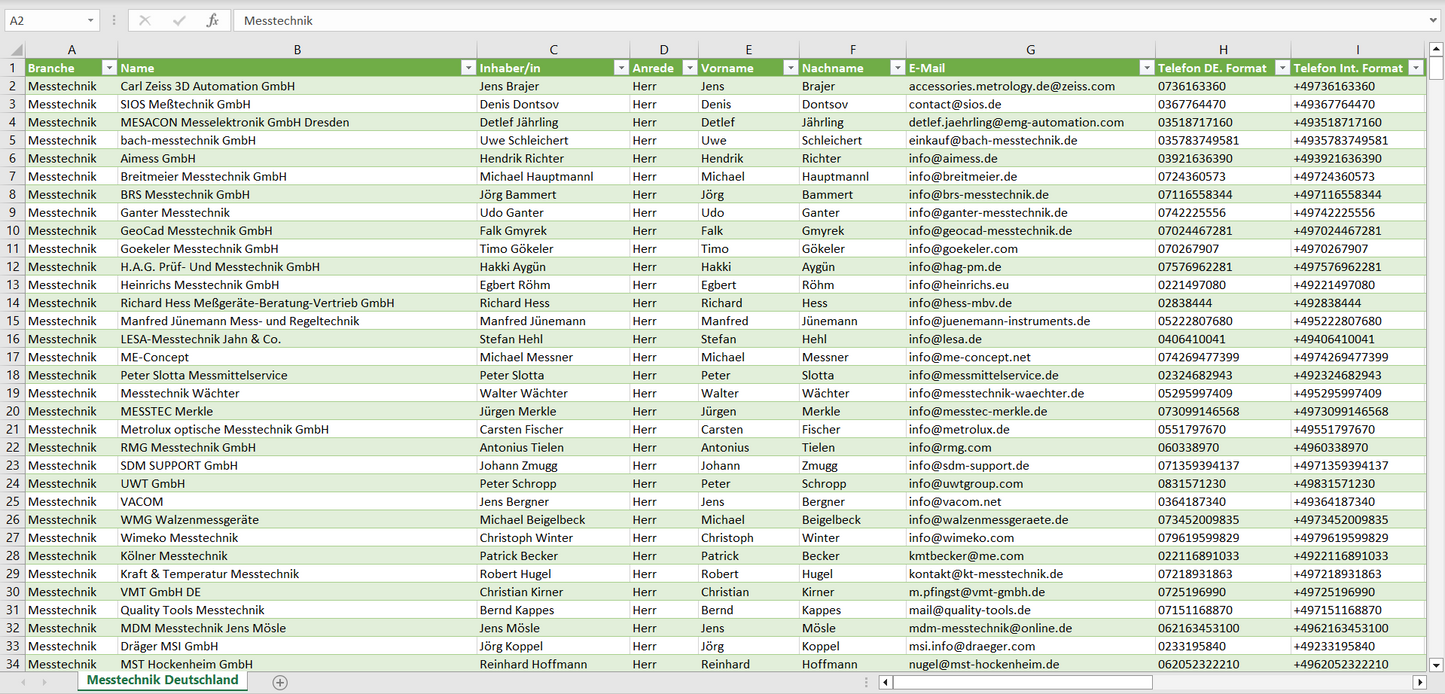 Vorschau der Liste mit den Messtechnik Adressen