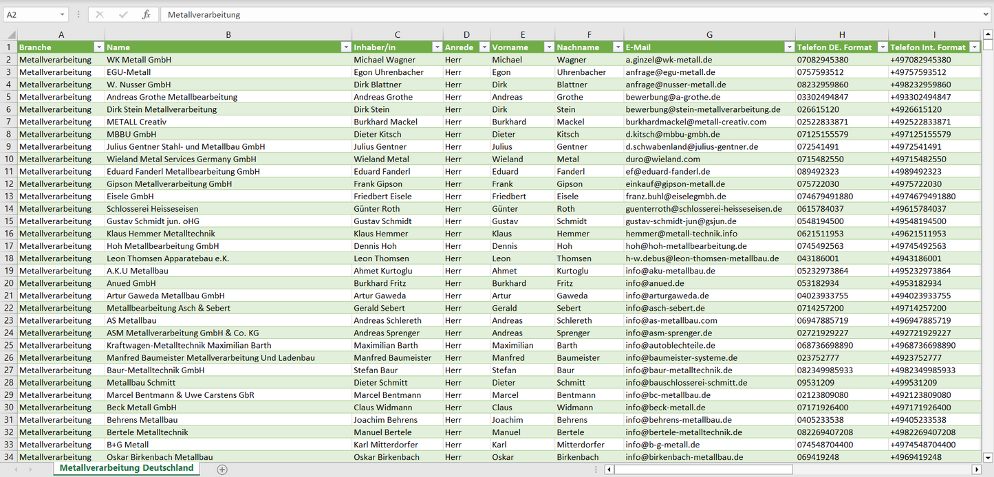 Vorschau der Liste mit den Adressen der Metallverarbeitungsbetriebe