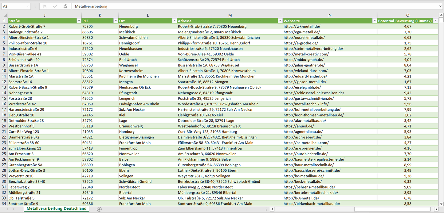 Weitere Vorschau der Liste mit den Adressen der Metallverarbeitungsbetriebe