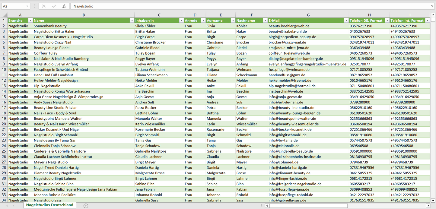 Vorschau der Liste mit den Nagelstudio Adressen