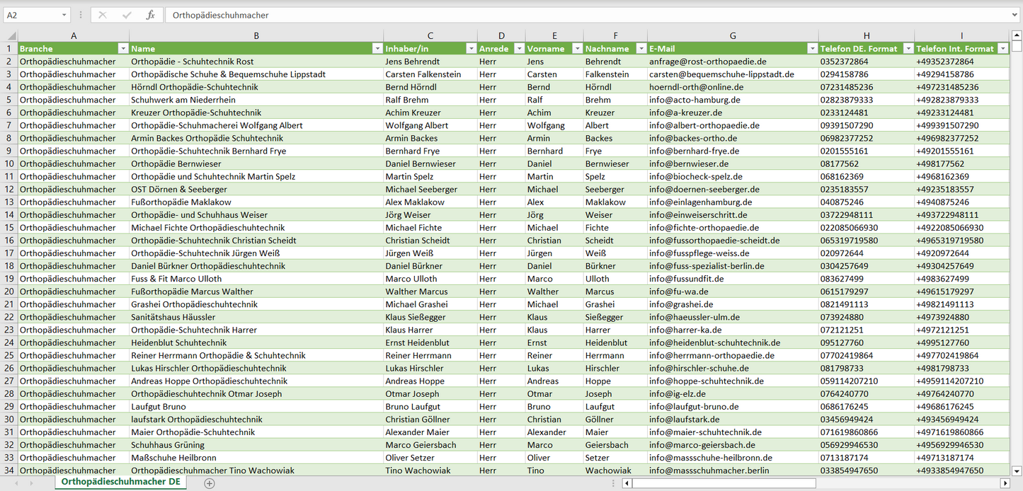 Vorschau der Liste mit den Orthopädieschuhmacher-Adressen