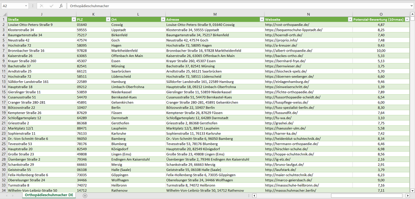 Weitere Vorschau der Liste mit den Orthopädieschuhmacher-Adressen