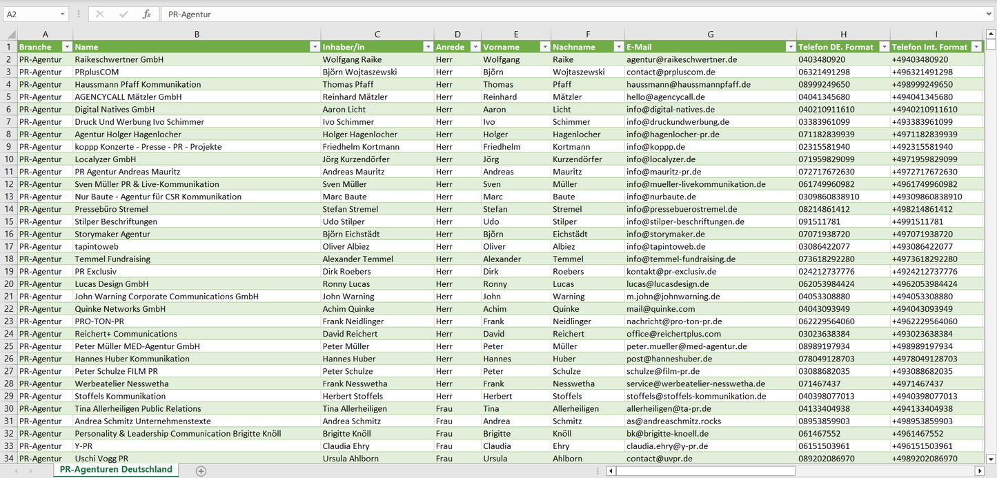 Vorschau auf die Liste mit den Adressen der PR-Agenturen