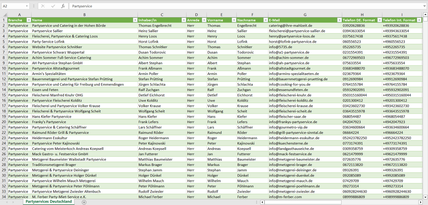 Vorschau der Liste mit den Partyservice Adressen